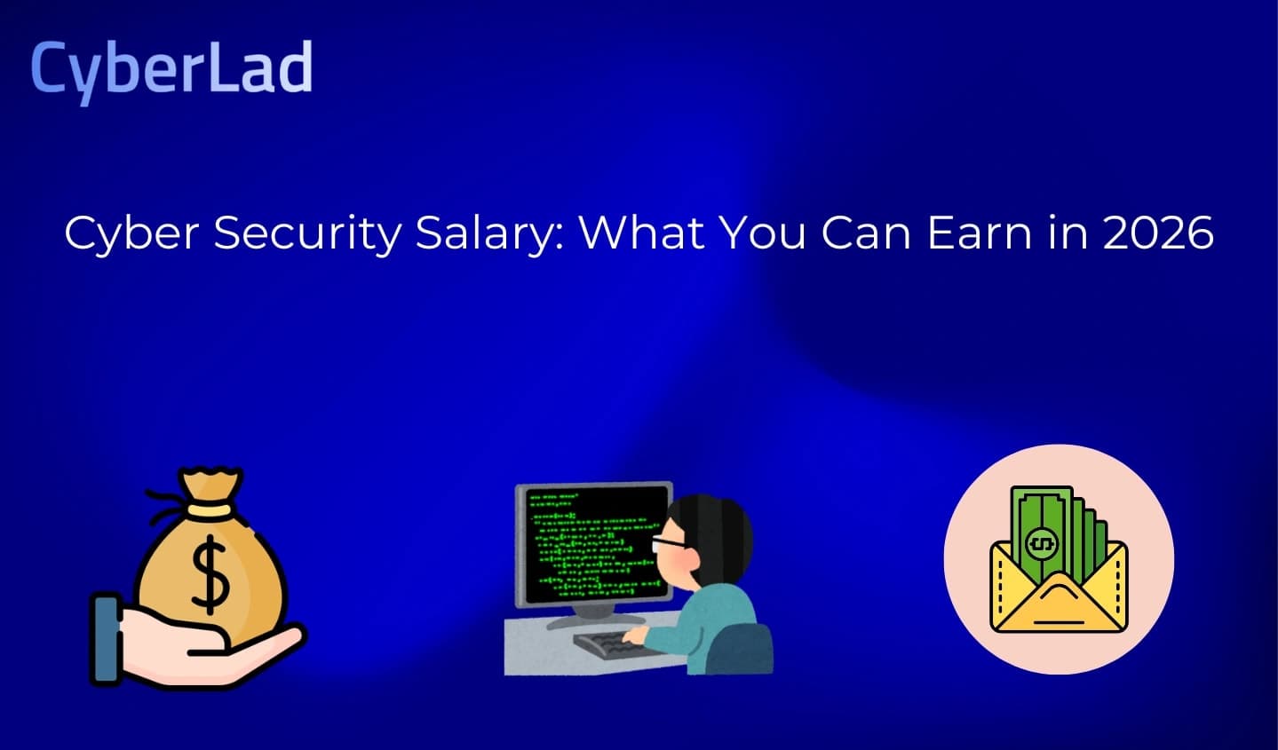 Cyber Security Salary: What You Can Earn in 2026