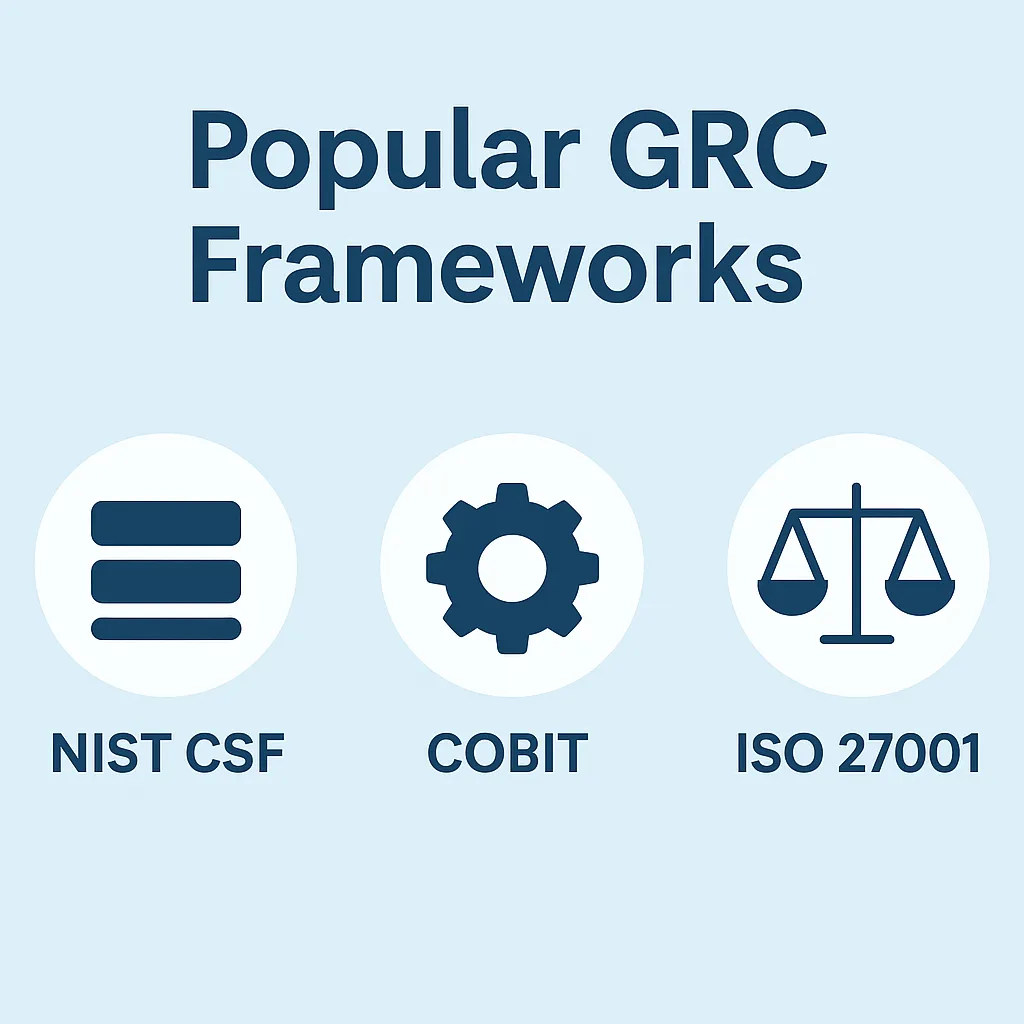 Popular GRC Frameworks