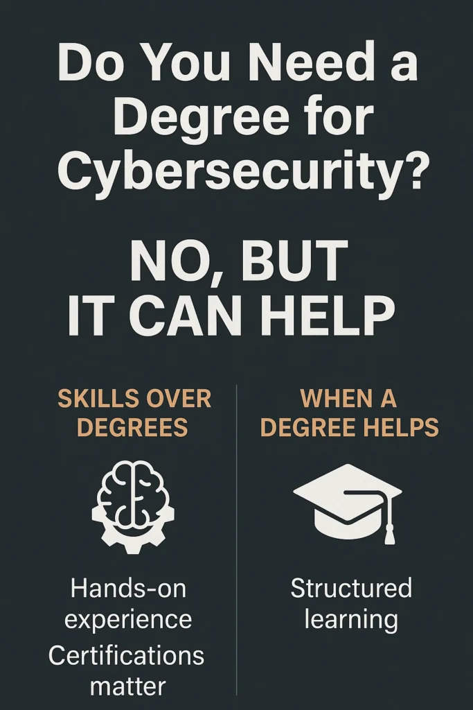 Do You Need a Degree for Cybersecurity?