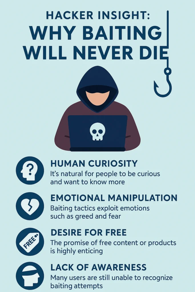 Hacker Insight: Why Baiting Will Never Die