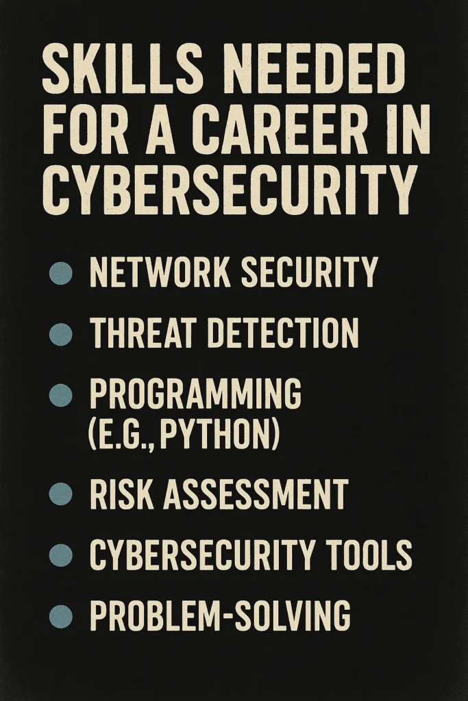 Skills Needed for a Career in Cybersecurity