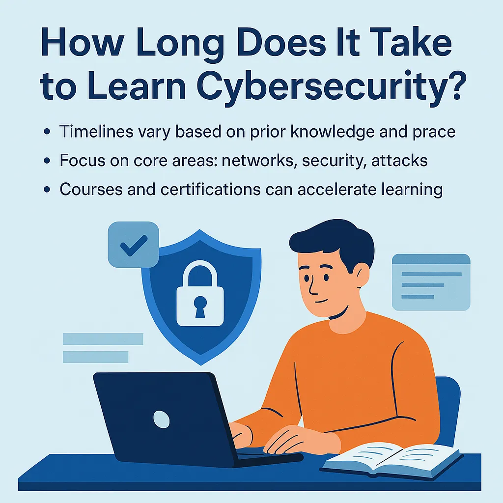 How Long Does It Take to Learn Cybersecurity?