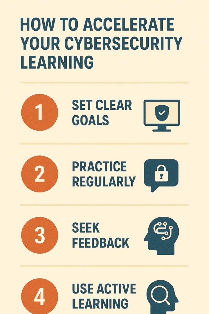 How to Accelerate Your Learning