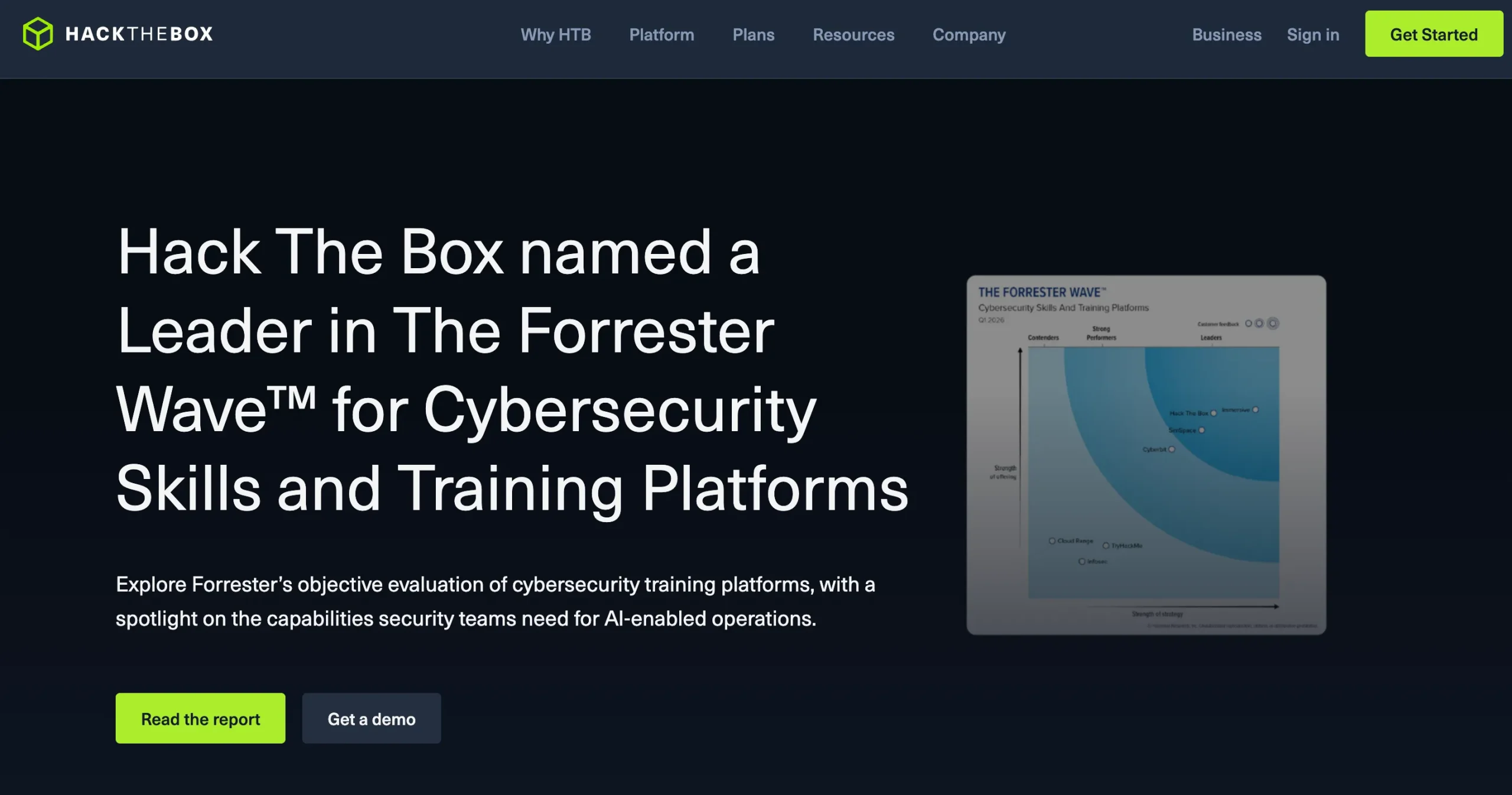 hackthebox vs tryhackme