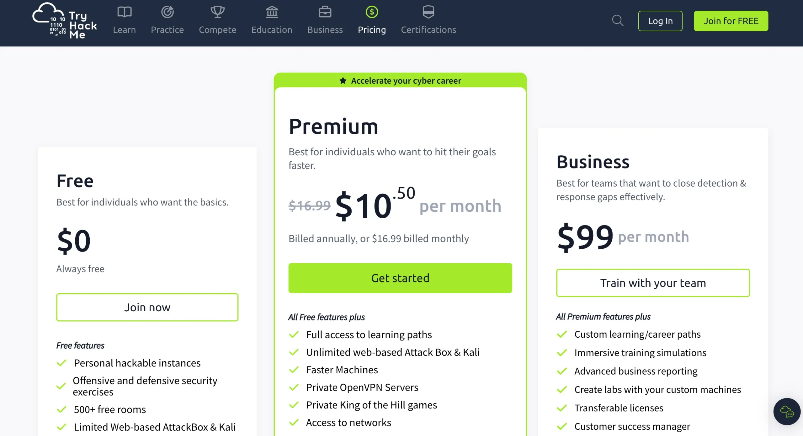 hackthebox vs tryhackme